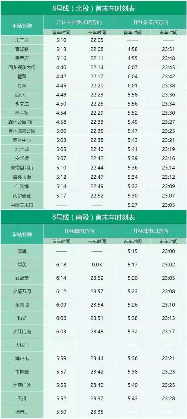 北京市地铁线路图，最新版北京地铁线路图来了快收藏（最新版北京地铁线路图）