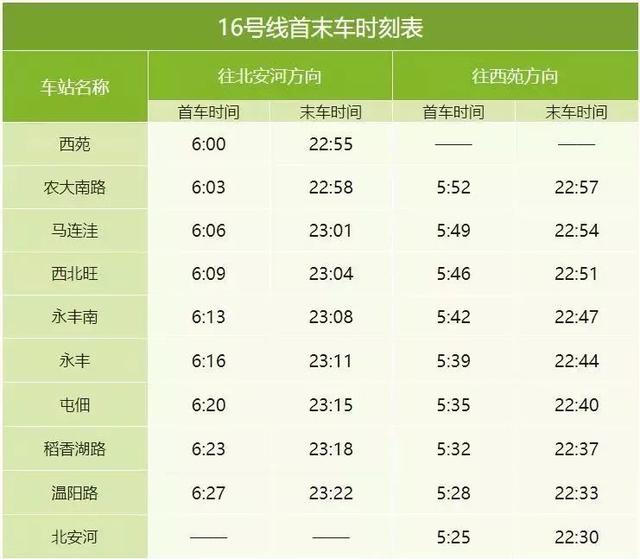 北京市地铁线路图，最新版北京地铁线路图来了快收藏（最新版北京地铁线路图）