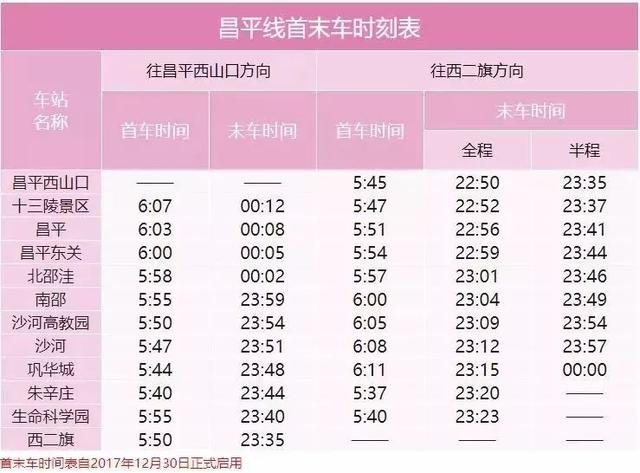 北京市地铁线路图，最新版北京地铁线路图来了快收藏（最新版北京地铁线路图）