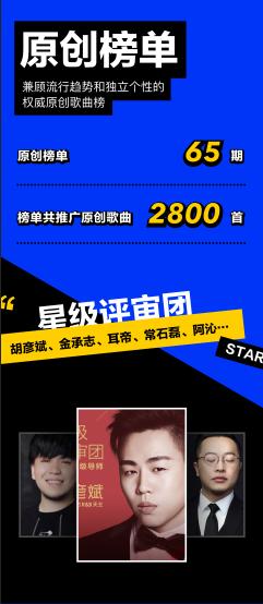 腾讯音乐人原创排行榜10月，腾讯音乐人年度盘点出炉