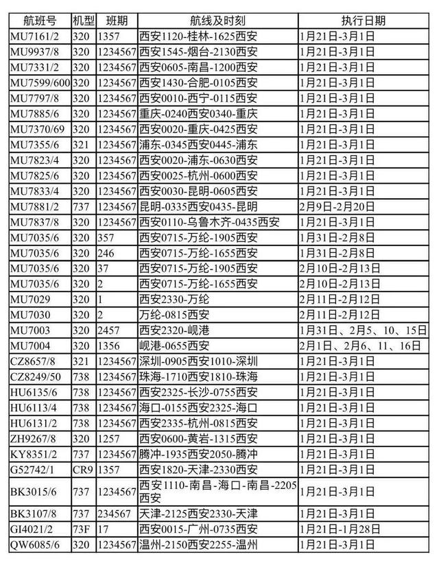 过年西安旅游攻略，春节西安旅游攻略自由行路线推荐（去了7亿人都去了的西安）