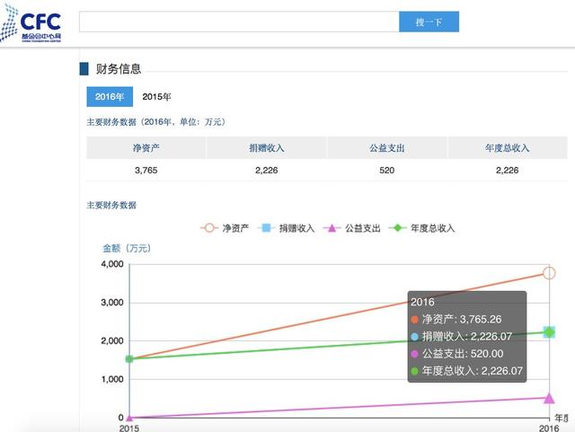 孙楠一家在江苏哪里，孙楠月租700的断舍离