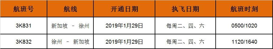 捷星航空官网，捷星亚洲开通徐州直飞新加坡航线