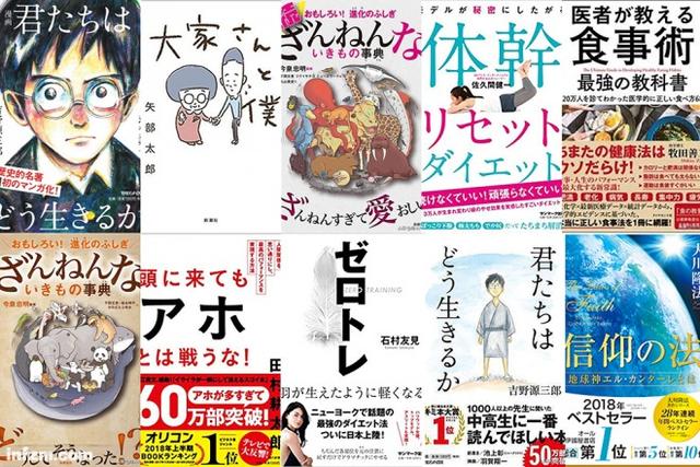 糖尿病书籍日本(有关糖尿病的书哪本最好)