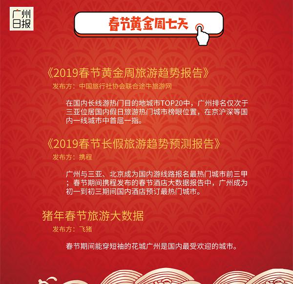 五一民宿市场冷热两极，数说广州春节餐饮业创最高增幅