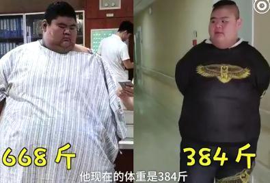 第一肥胖王(第一胖人)