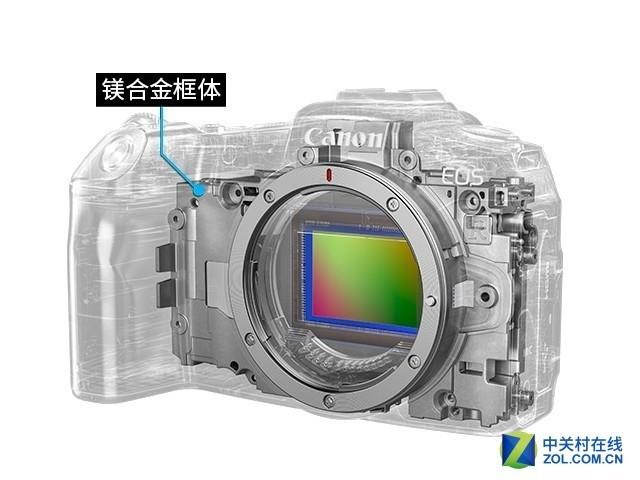 佳能eosrp为什么卖得这么火，RP有哪些吸引我们的地方