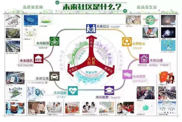 学浙江衢州话怎么说，你都能第一时间反应过来吗