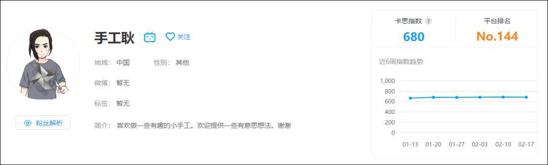 土味是一种文化是门艺术，土味文化和审美的背后缘由