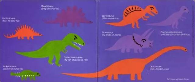 关于恐龙的英语，英语轻松学之Dinosaurs