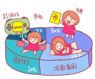 东宫原声台词，《东宫》里的虐心台词