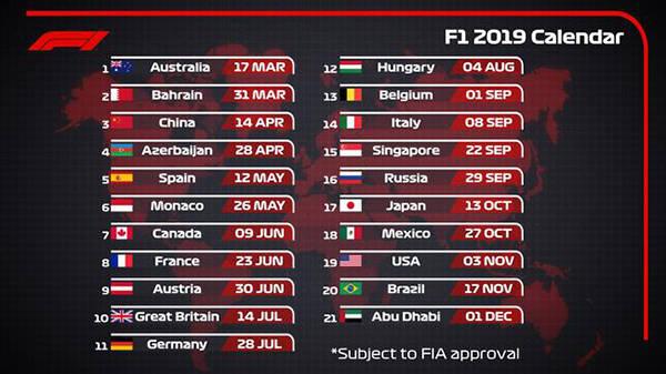 f1第1000站，F1中国站时隔四年重返上海