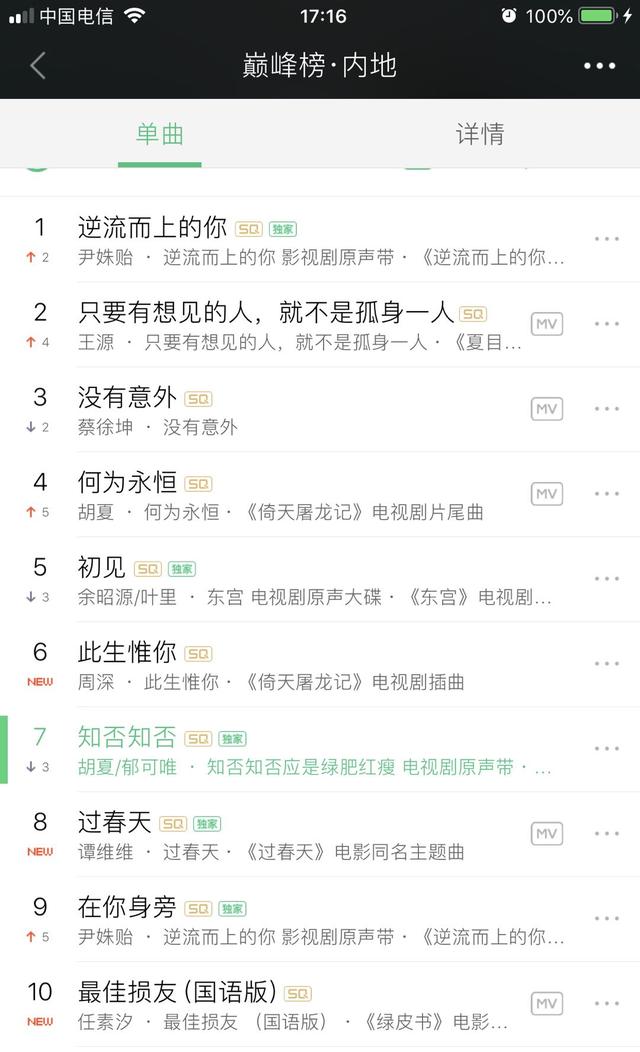 东宫原声台词，《东宫》里的虐心台词