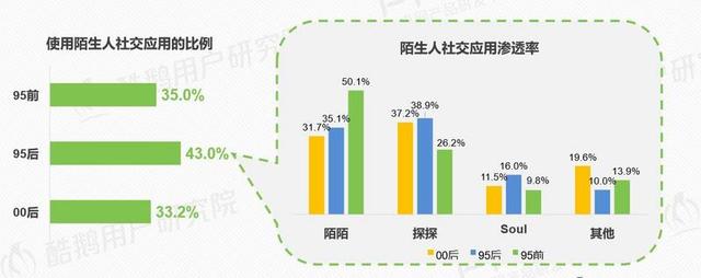 qq内测申请官网，qq小窝怎么获取内测资格（PC端QQ内测更新最全解析）