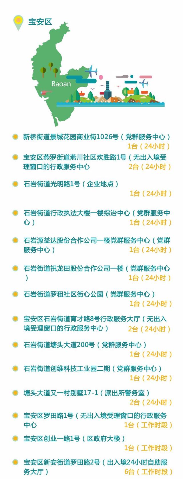 续签港澳通行证，港澳通行证续签办理流程（通行证自助机签注）