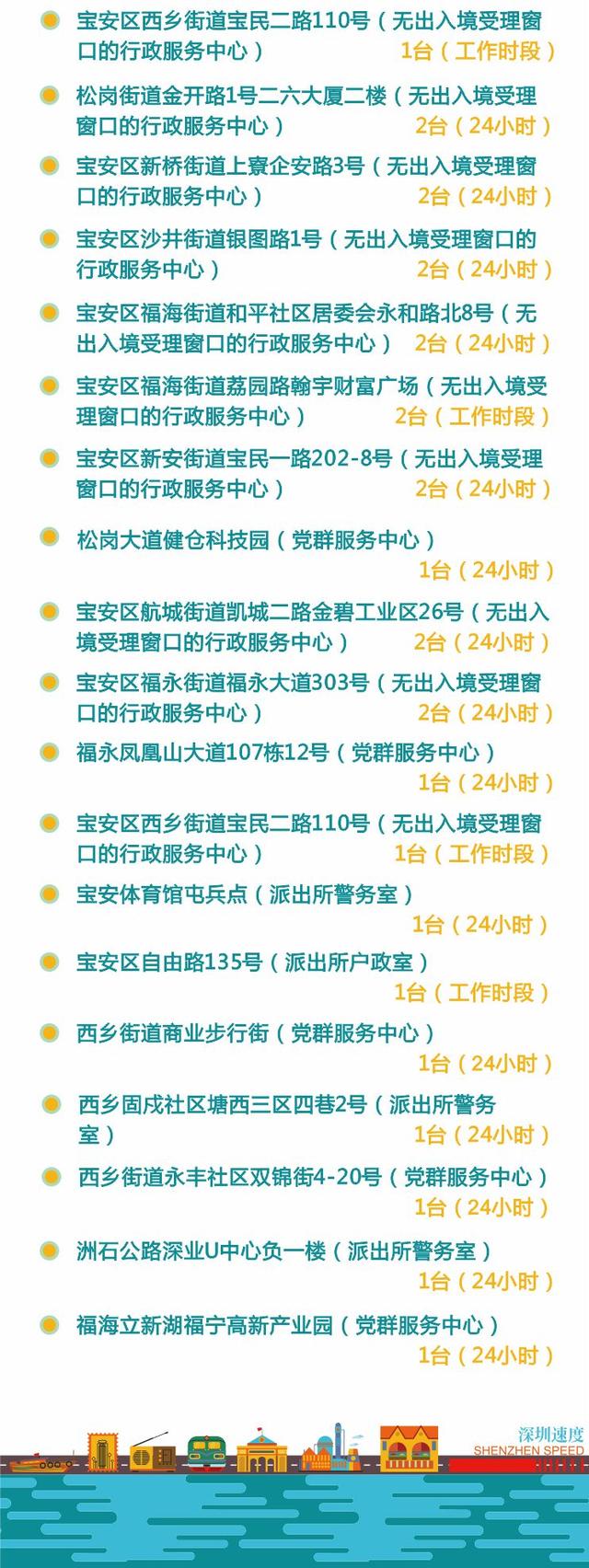 续签港澳通行证，港澳通行证续签办理流程（通行证自助机签注）