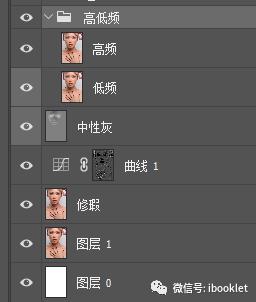 ps人像后期精修课小白速变高手，影视海报的质感皮肤用PS如何修