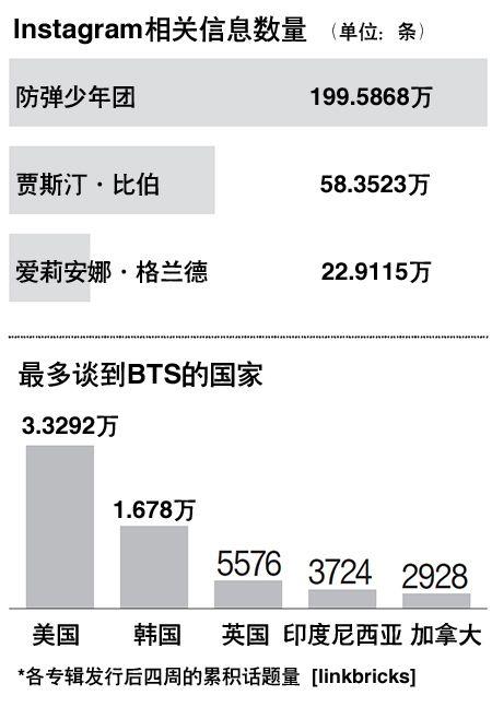 突变团竞无敌的苟分点，和平精英突变团竞无敌点4个卡点攻略