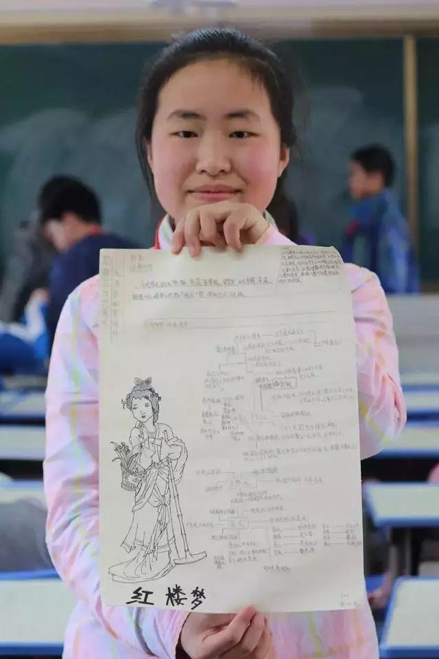 初中生西游记取经路线图手绘，初中生把西游记画成81难通关图