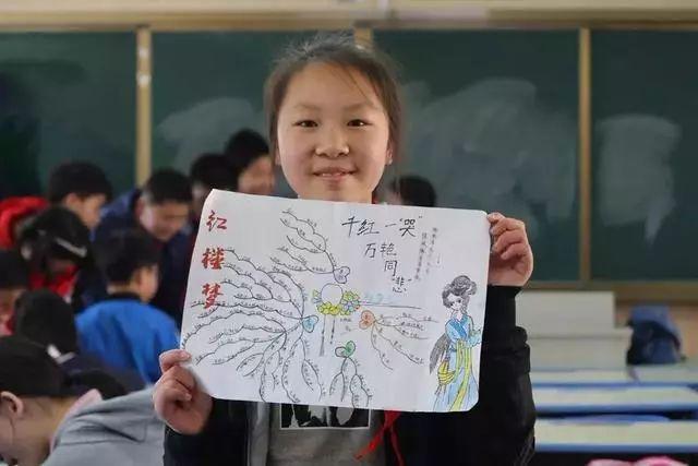 初中生西游记取经路线图手绘，初中生把西游记画成81难通关图