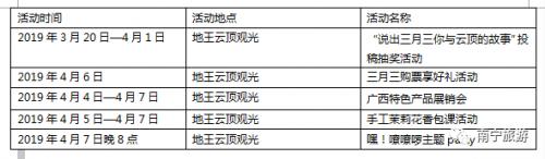 广西三月三是什么节日，广西的三月三有什么风俗活动（壮乡广西邀客入桂“潮玩三月三”）