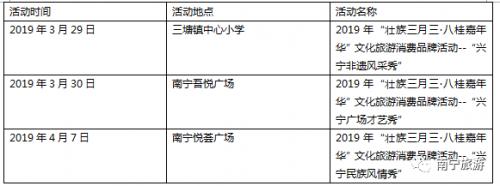 广西三月三是什么节日，广西的三月三有什么风俗活动（壮乡广西邀客入桂“潮玩三月三”）