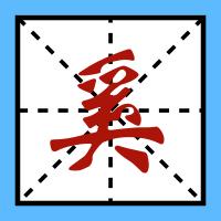 上海话的姓氏，这些姓氏到了上海话中