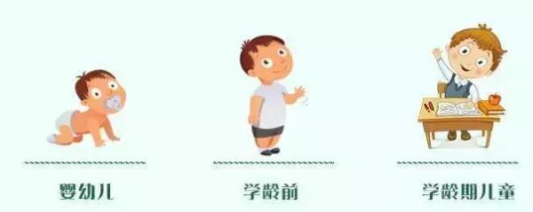 青少年战痘的正确方法，战痘方案远离水痘