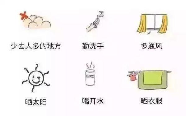 青少年战痘的正确方法，战痘方案远离水痘