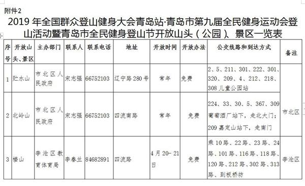 青岛全民登山节，青岛市全民健身登山节