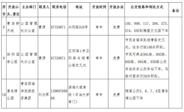 青岛全民登山节，青岛市全民健身登山节