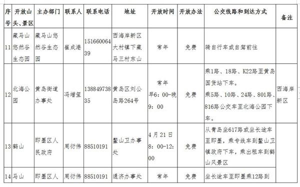 青岛全民登山节，青岛市全民健身登山节