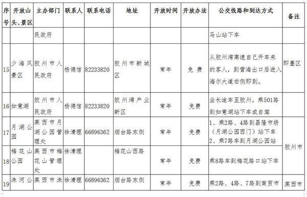 青岛全民登山节，青岛市全民健身登山节