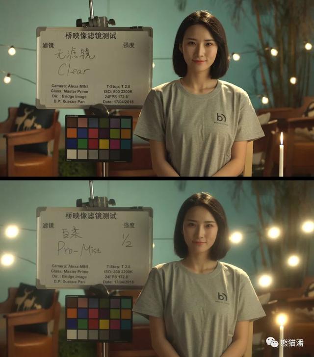 初学者之滤镜库，送你3000款PS滤镜大合集