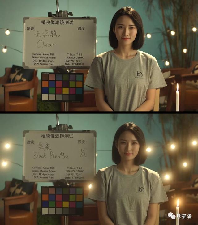 初学者之滤镜库，送你3000款PS滤镜大合集