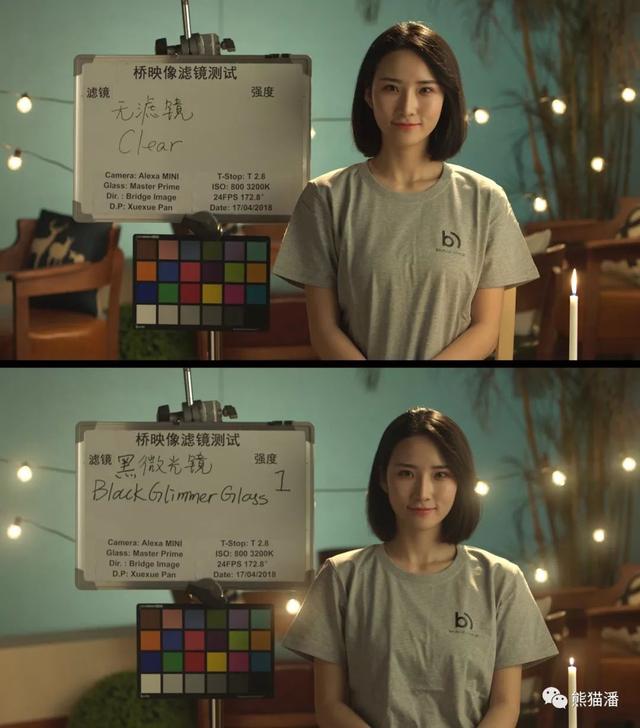 初学者之滤镜库，送你3000款PS滤镜大合集