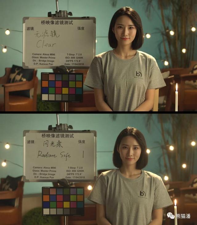 初学者之滤镜库，送你3000款PS滤镜大合集