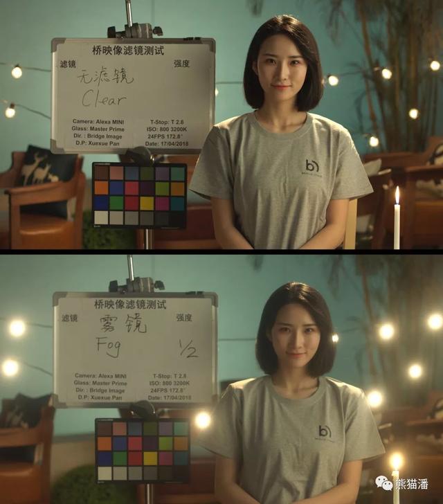 初学者之滤镜库，送你3000款PS滤镜大合集