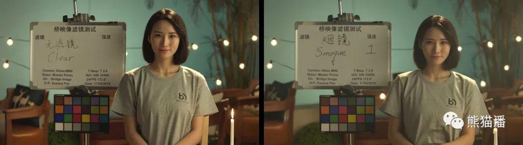 初学者之滤镜库，送你3000款PS滤镜大合集