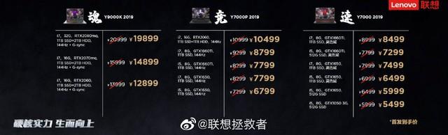 联想拯救者笔记本，联想拯救者笔记本发售（联想拯救者Y9000P）