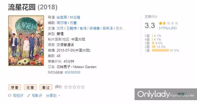 宋慧乔浪漫满屋，浪漫满屋宋慧乔美图（37岁的女神宋慧乔为何越来越年轻）