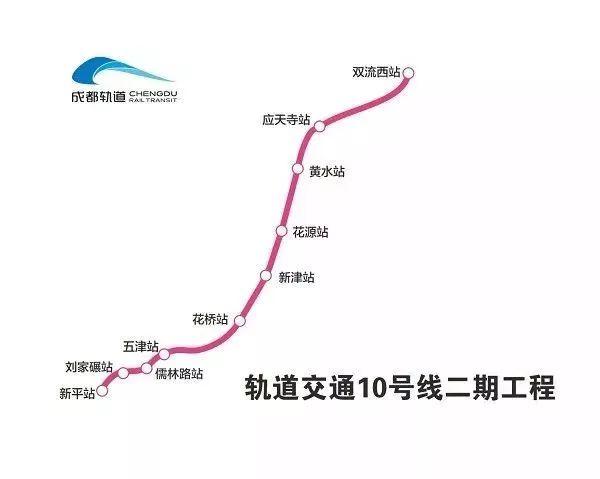 成都地铁25号线最新线路，一共有46条轨道交通线路