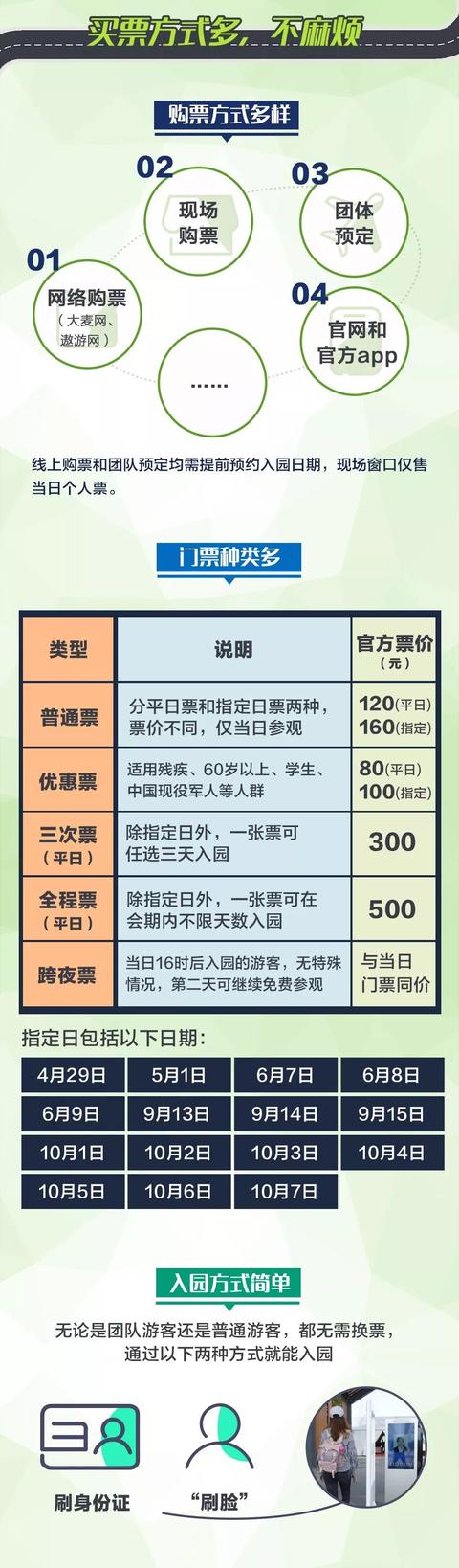 世园会最佳攻略，一处游园、赏花灯的好地方