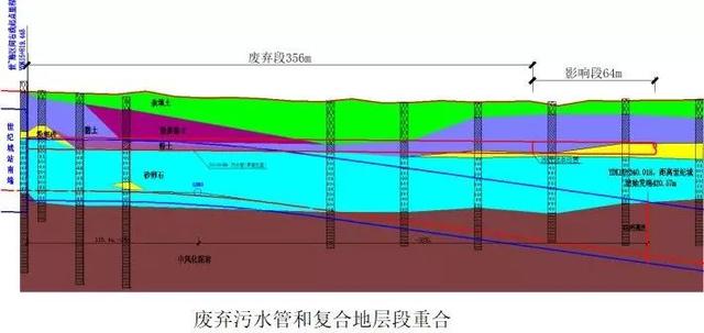 成都地铁25号线最新线路，一共有46条轨道交通线路