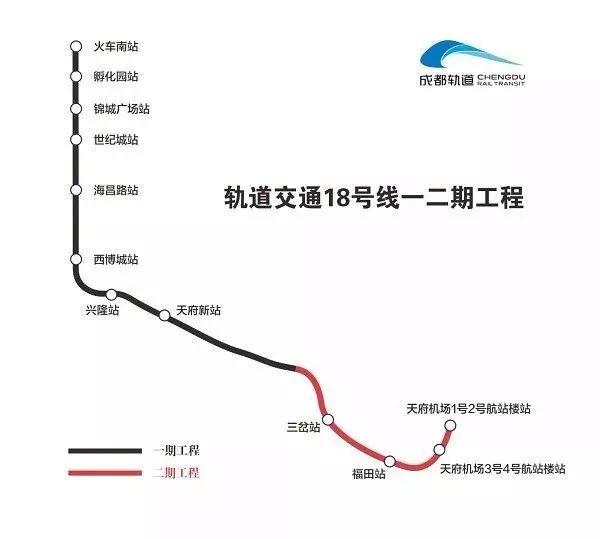 成都地铁25号线最新线路，一共有46条轨道交通线路