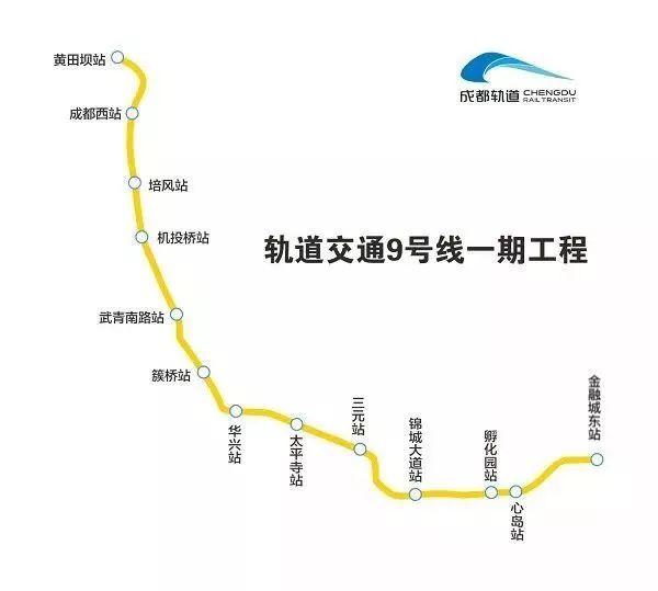 成都地铁25号线最新线路，一共有46条轨道交通线路