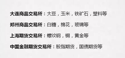 期货交易是怎么玩的，期货交易技巧与策略有哪些一文带你读懂