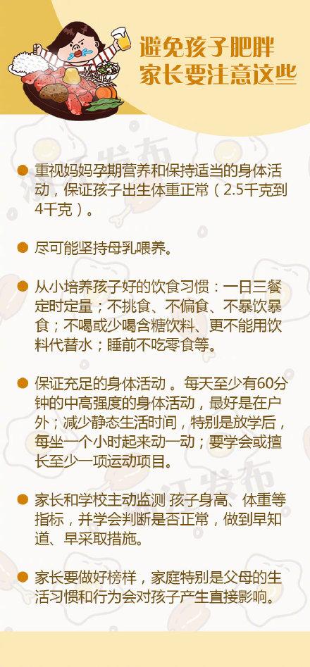 避免儿童肥胖(儿童过度肥胖对身体有哪些危害)
