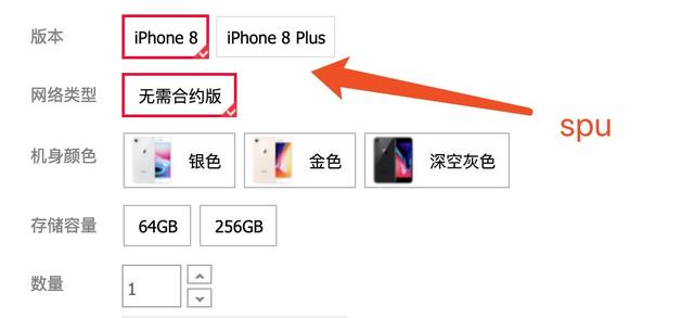 电商后台管理，商家如何提升后端管理能力