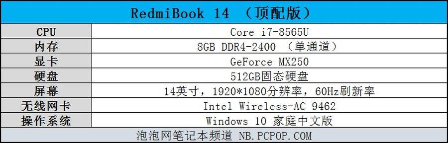 redmibook红米笔记本评测，不到五千享i7性能